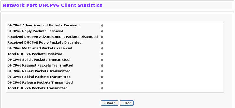 network_port_dhcp_client