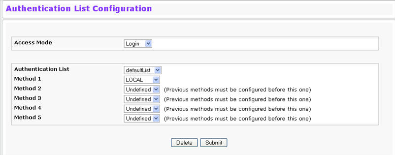 auth_list_configuration