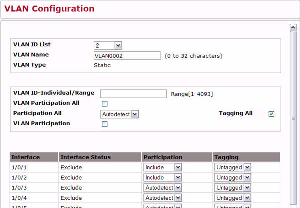 VLAN Configuration 2