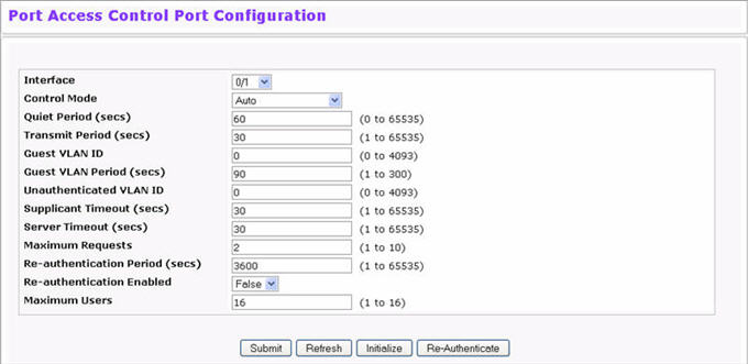 Port Access Control Port Configuration