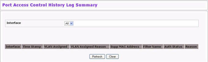 Port Access Control History Log Summary