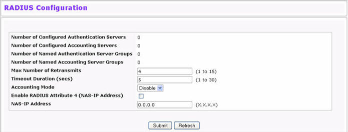 RADIUS Configuration