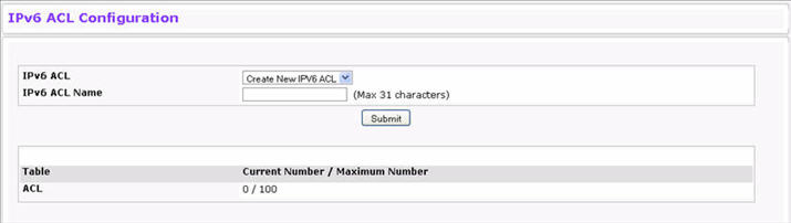 IPv6 ACL Configuration