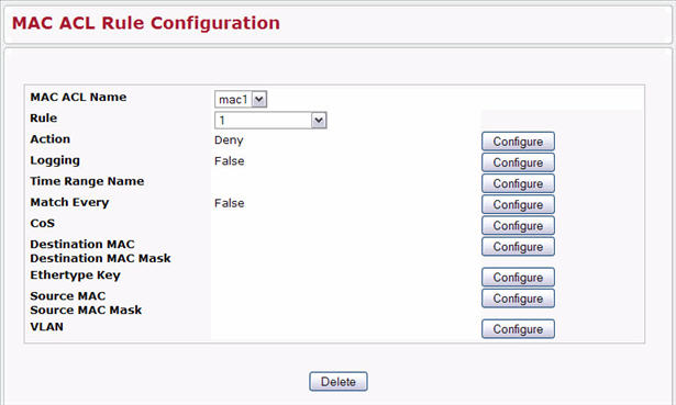 MAC ACL Rule Configuration (Deny Action)