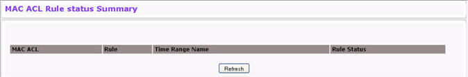 MAC ACL Rule Status Summary