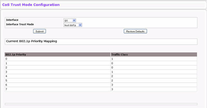 Trust Mode Configuration