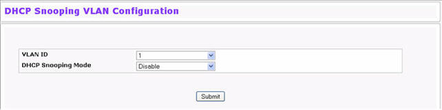 DHCP Snooping VLAN Configuration