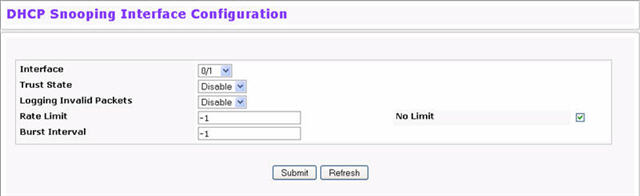 DHCP Snooping Interface Configuration