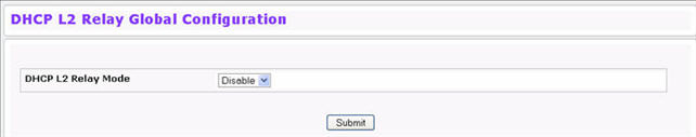 DHCP L2 Relay Global Configuration