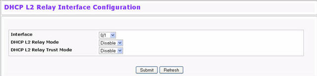 DHCP L2 Relay Interface Configuration