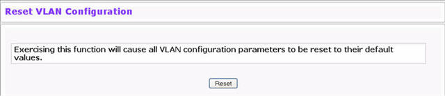 Reset VLAN Configuration