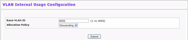 VLAN Internal Usage Configuration