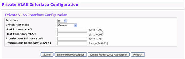 Private VLAN Interface Configuration