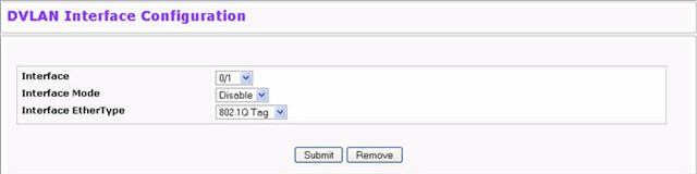 DVLAN Interface Config