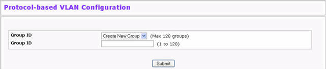 Protocol-Based VLANs (None Created)