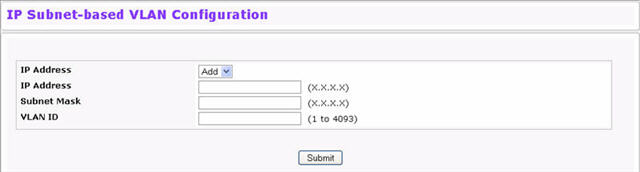 IP Subnet-based VLAN Configuration