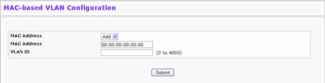 MAC-based VLAN Configuration