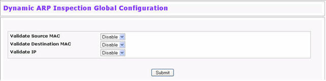 Dynamic ARP Inspection Configuration