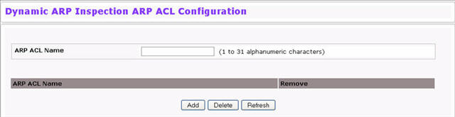 Dynamic ARP Inspection ARP ACL Configuration