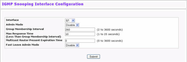 IGMP Snooping Interface Configuration