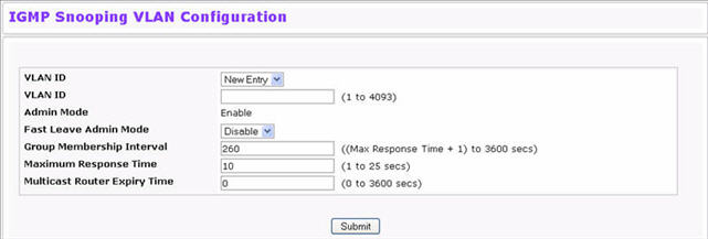 IGMP Snooping VLAN Configuration