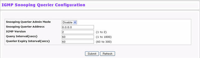 IGMP Snooping Querier Configuration