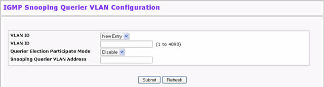 IGMP Snooping Querier VLAN Configuration