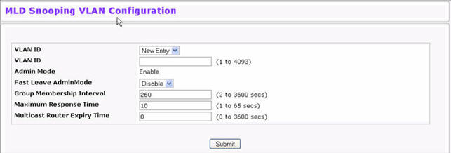 MLD Snooping VLAN Configuration