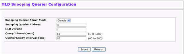 MLD Snooping Querier Configuration