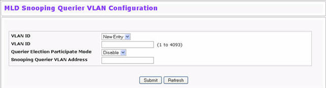 MLD Snooping Querier VLAN Configuration