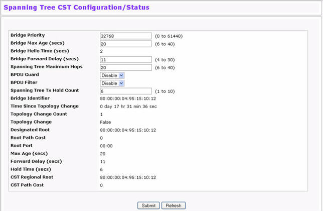 Spanning Tree CST Configuration/Status