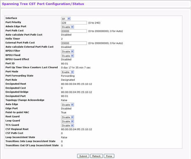 Spanning Tree CST Port Configuration-Status