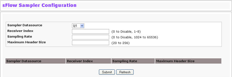 sFlowSmplrConfig