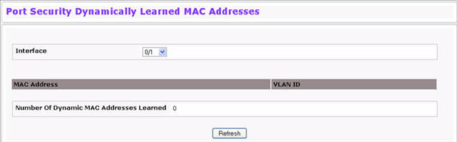Port Security Dynamic