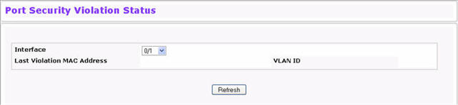 Port Security Violation Status