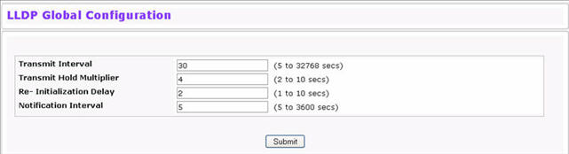 LLDP Global Configuration