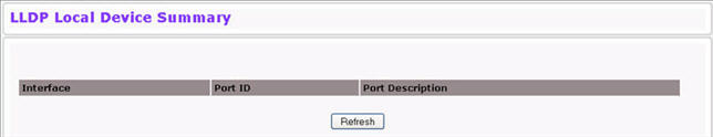 LLDP Local Device Summary