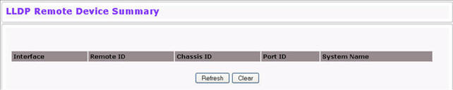 LLDP Remote Device Summary