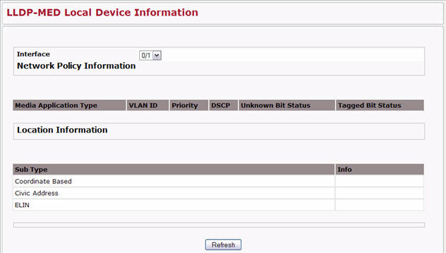 LLPD-MED Local Device Information