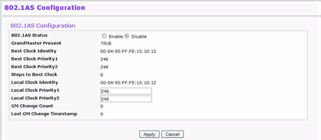 802.1AS Configuration