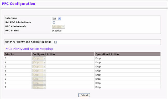 PFC Configuration Page