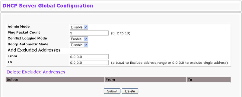 dhcp_global_config