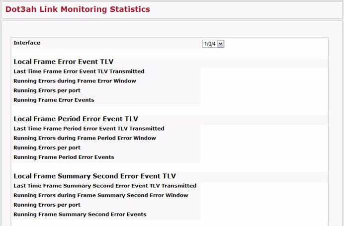 Dot3ah Link Monitoring Statistics