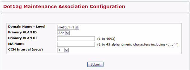 Dot1ag MA Configuration