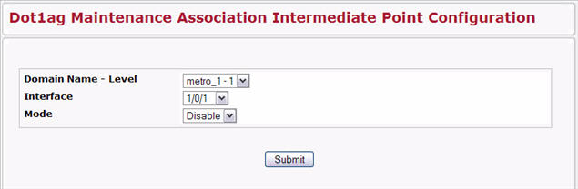 Dot1ag MIP Configuration