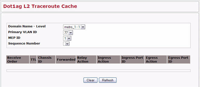 Dot1ag L2 Traceroute Cache