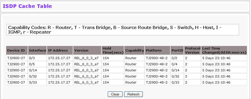 isdp_cache