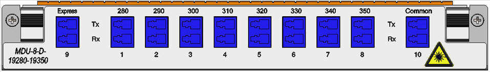 Front Panel View- MDU8-D