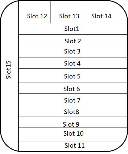 TJ1600 Type-11SR: Slot Allotment