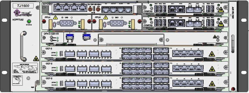 Front View: TJ1600-6 System